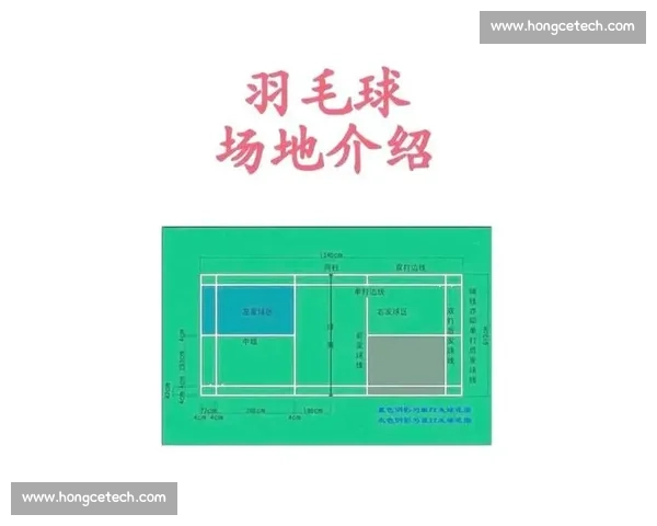 一文读懂羽毛球比赛规则与计分方法详解新手必看全面指南实用图解