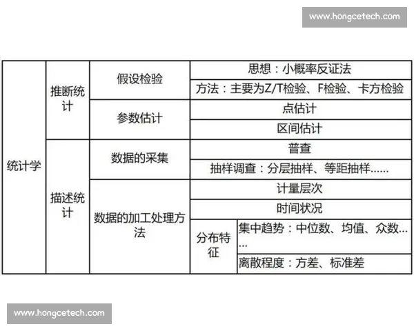 亚运会比赛项目体系结构规则特色与历史演进发展趋势说明 亚运会比赛项目体系结构规则特色与历史演进发展趋势说明