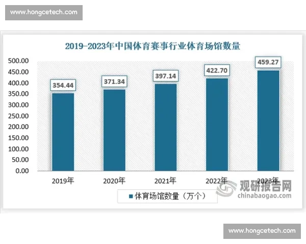 时代背景下体育赛事在塑造青少年身心发展与社会责任中的重要意义研究