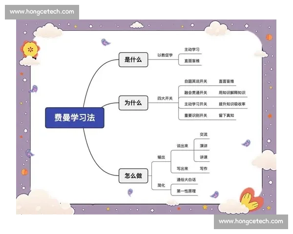 用体育比赛术语拆解学习技巧的实战方法与思维训练提升学习效率路径