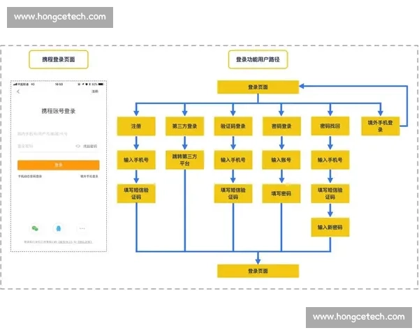 以数据驱动的足球比赛表现评估与战术趋势深度研究基于历史数据模型 以数据驱动的足球比赛表现评估与战术趋势深度研究基于历史数据模型