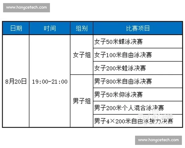 亚运会比赛项目设置规则内容特点与竞赛体系说明全面解析指南概览 亚运会比赛项目设置规则内容特点与竞赛体系说明全面解析指南概览
