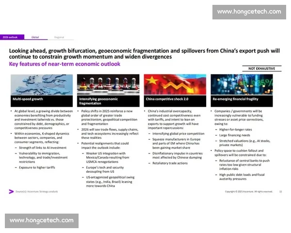 聚焦全球重要赛事格局变迁与世界竞争新趋势观察前沿动向与深度解析