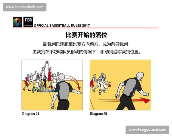 全面解析篮球比赛中常见规则与裁判判罚机制及实战应用详尽说明指南