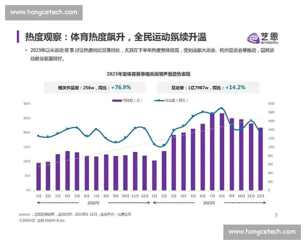 从赛事节奏与观赛体验全面探讨体育赛事是否适合休闲观看人群需求 从赛事节奏与观赛体验全面探讨体育赛事是否适合休闲观看人群需求