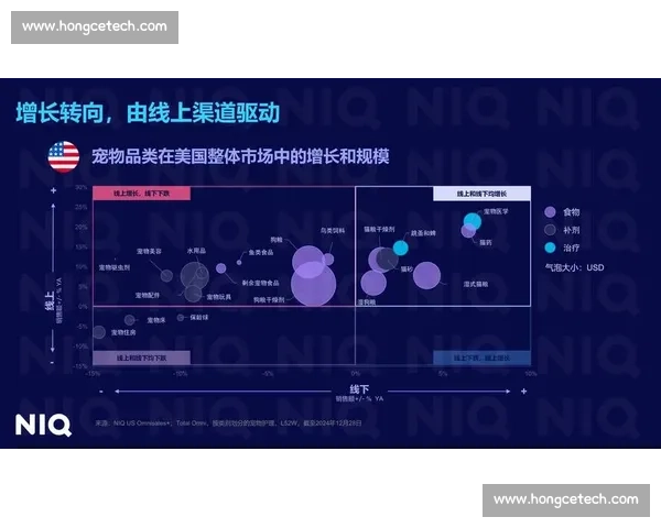 全球体育赛事数字化与多元融合发展趋势探析未来创新路和产业升级机遇