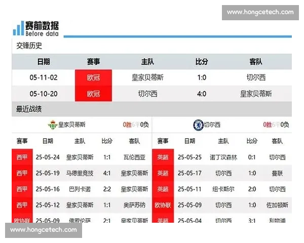 赛前深度解析双方战术走势与关键对位胜负前瞻球员状态数据影响