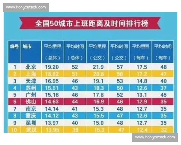 上班族必看的高人气体育赛事精选指南与时间安排攻略全解析推荐 上班族必看的高人气体育赛事精选指南与时间安排攻略全解析推荐