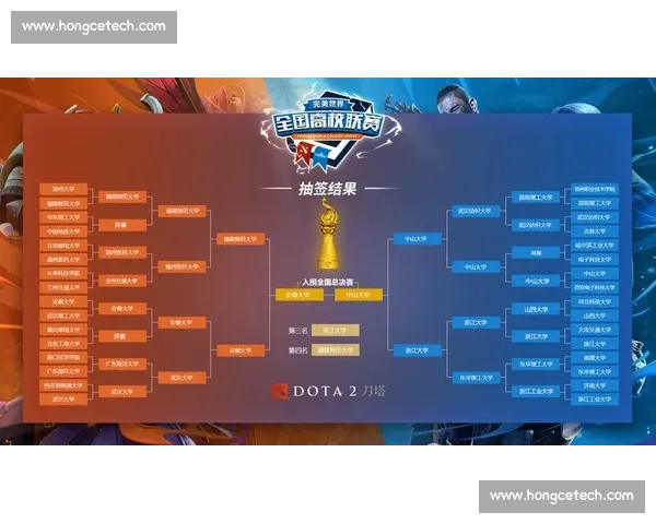 全球顶级体育赛事风云与荣耀传奇巡礼跨越时代的巅峰对决盛典 全球顶级体育赛事风云与荣耀传奇巡礼跨越时代的巅峰对决盛典