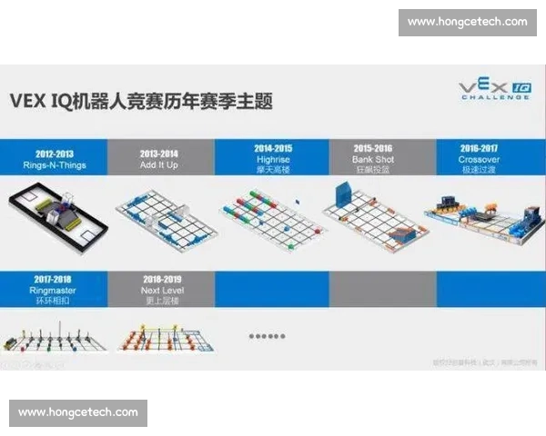多维视角下竞技赛事与表演赛事功能定位与发展路径比较研究深度