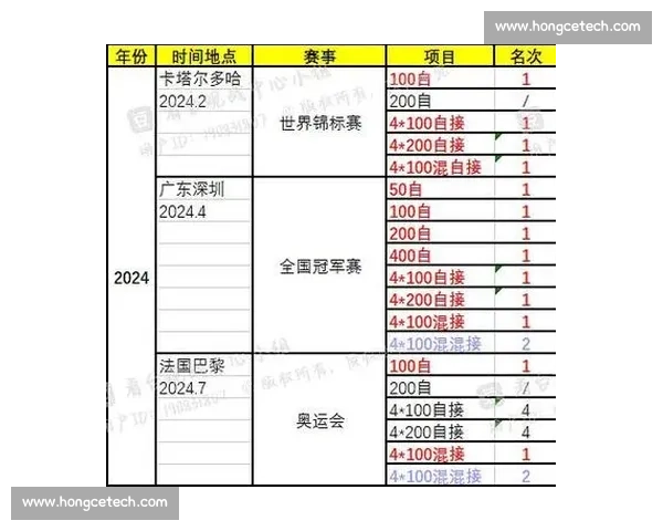 从综合盛会到专项对决解析奥运会赛事与单项赛事差异特点与价值比较研究