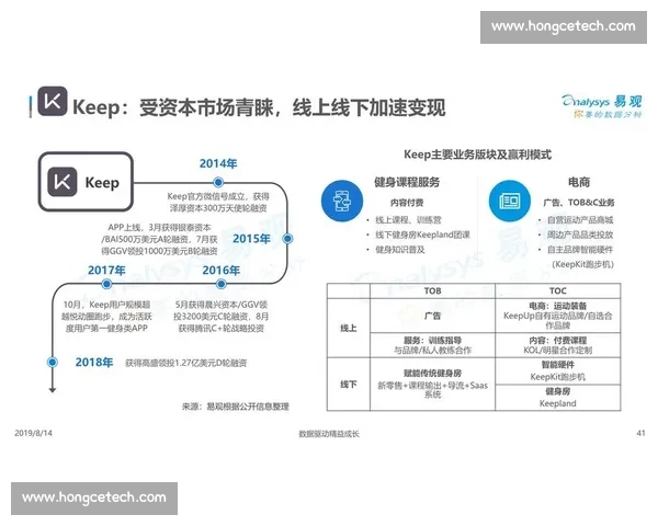 基于大数据分析的体育比赛表现评估与战术优化研究平台构建与应用探索 - 副本 (3)