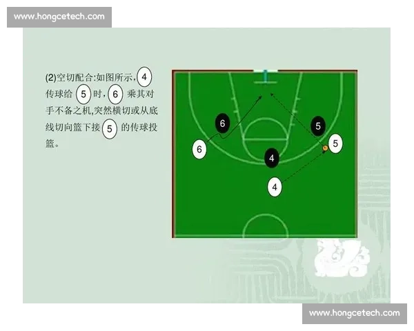 现代篮球比赛中快攻战术体系构建与实战应用解析策略优化路径研究 - 副本 (2)